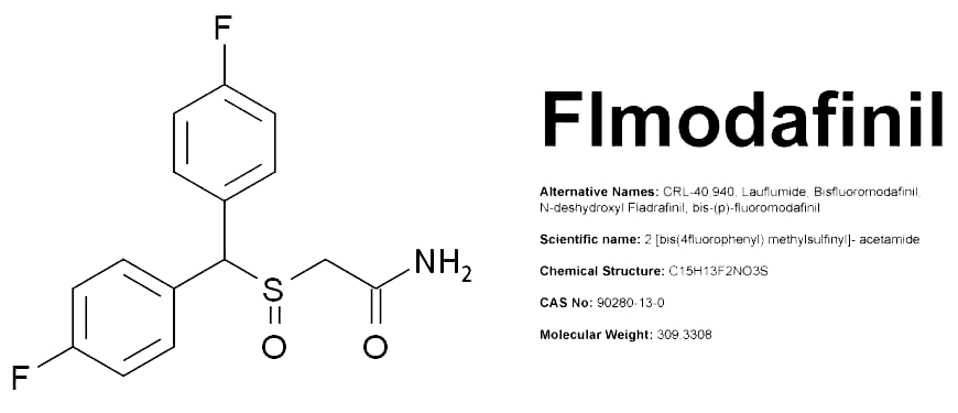Flmodafinil Fact Sheet - Modafinil.org Flmodafinil Fact Sheet