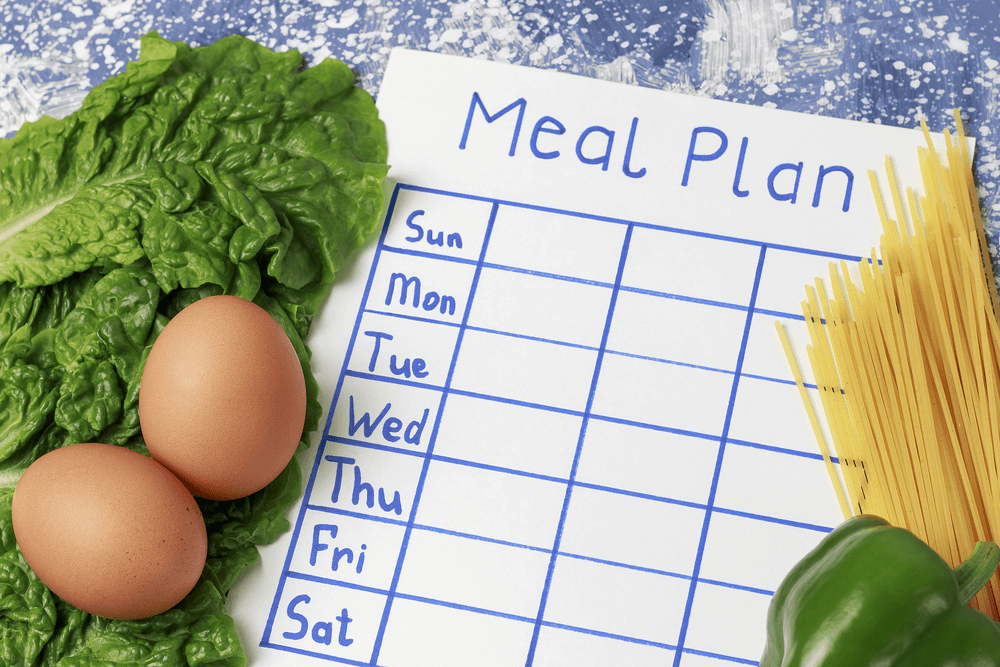 Meal Schedule - Modafinil.org Meal Schedule