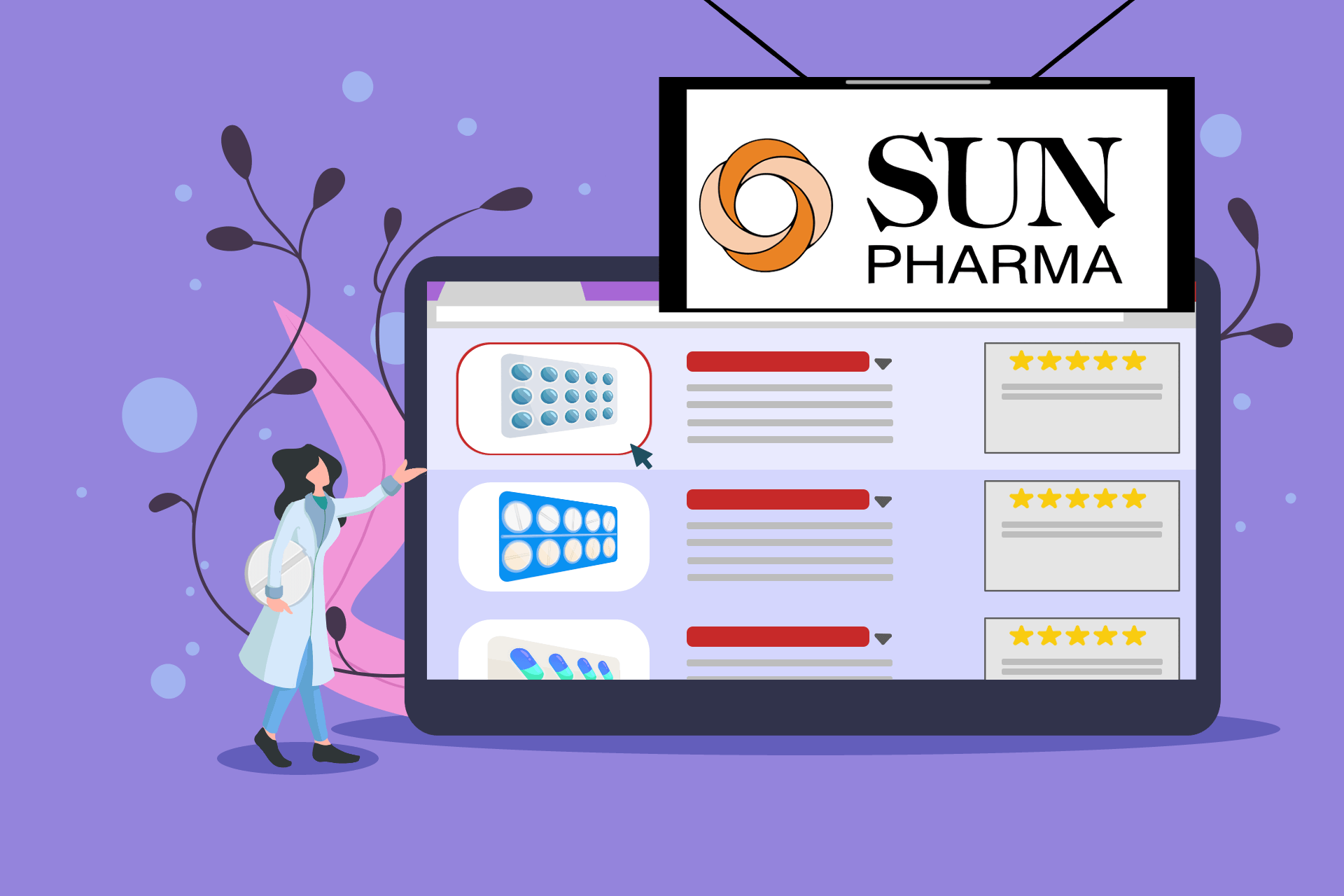 Sun Pharma Company Review - Modafinil.org Sun Pharma Company Review