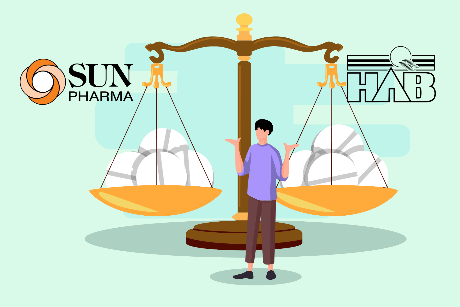 Sun Pharma vs. HAB Pharma - Modafinil.org Sun Pharma vs. HAB Pharma